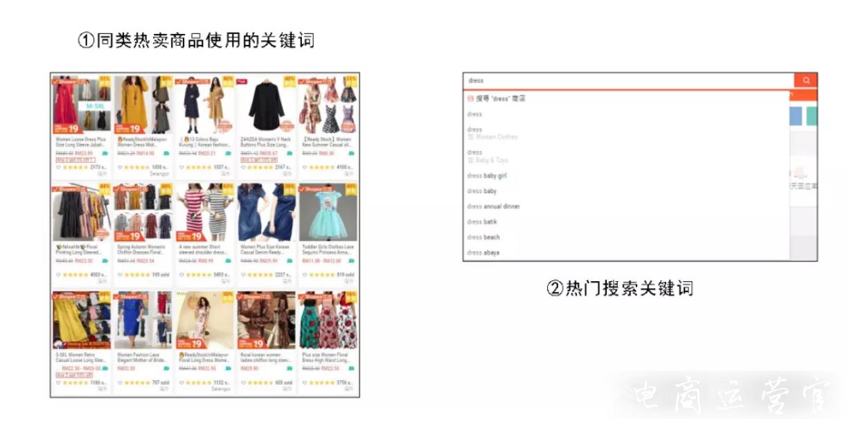 Shopee店鋪的自然流量如何獲取?